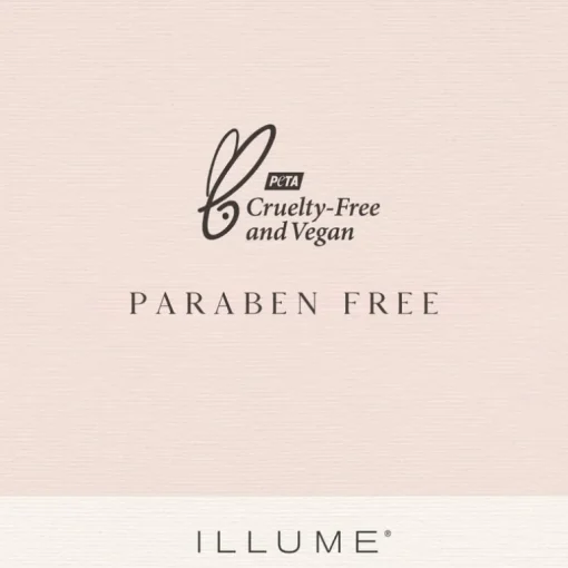 Coconut Milk Mango Petite Perfume Spray